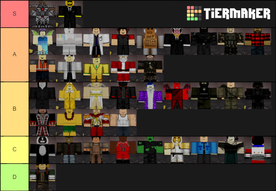 In Plain Sight 2 Thieves Tier List (Community Rankings) - TierMaker