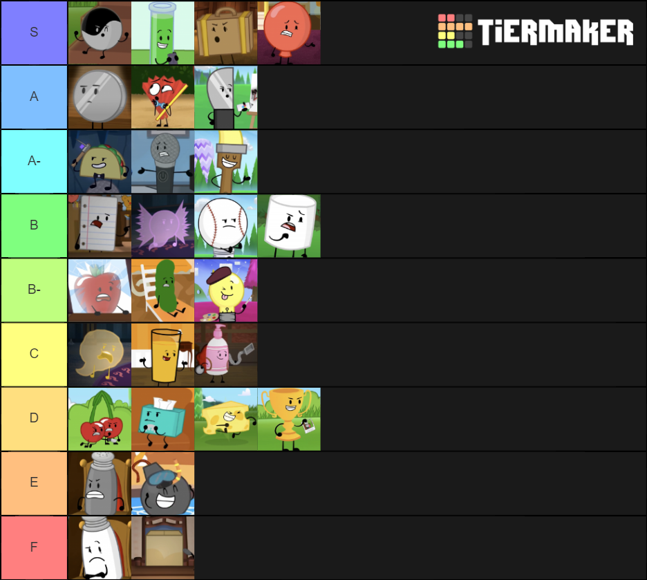 Inanimate Insanity (1 and 2) Tier List (Community Rankings) - TierMaker