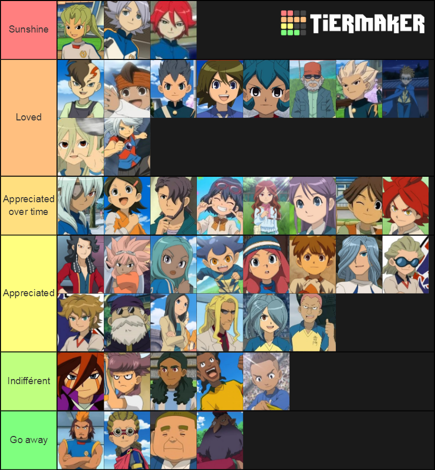 Inazuma Eleven Main Characters [Season 123] Tier List Rankings) TierMaker
