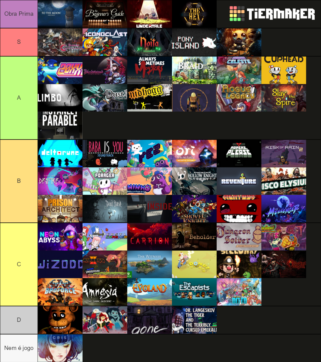 Indie Games Tier List Community Rankings TierMaker