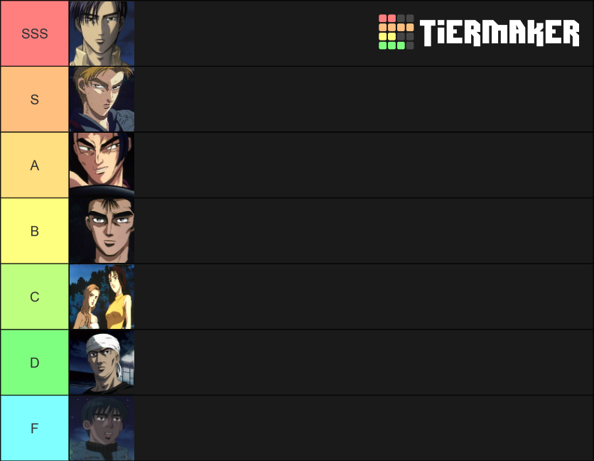 initial-d-villains-tier-list-community-rankings-tiermaker