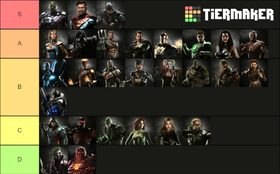 Injustice 2 characters Tier List Rankings) TierMaker