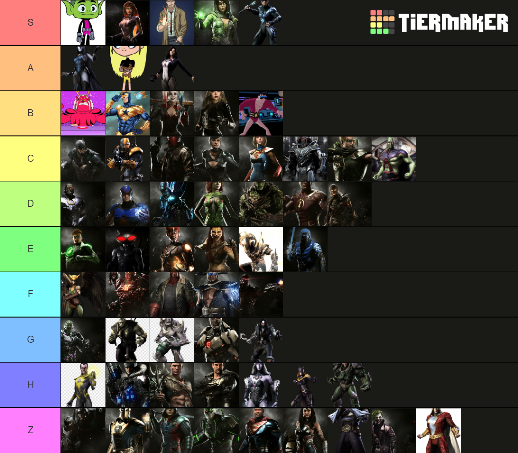 Injustice 3 Characters Tier List Community Rankings Tiermaker