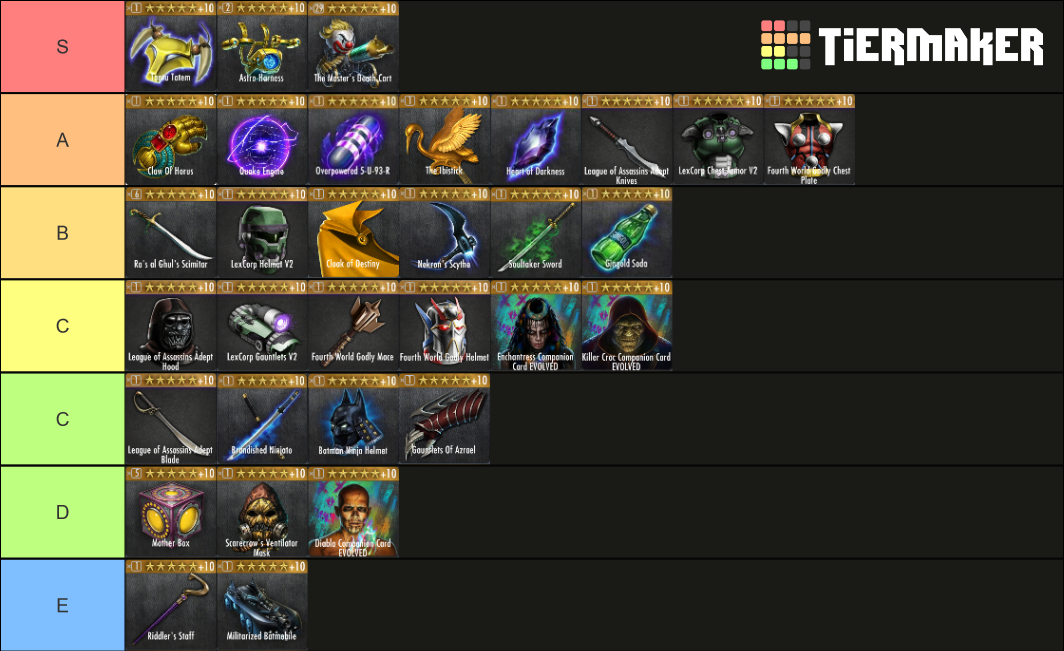 Injustice GAU 5 Star Gears Tier List Rankings) TierMaker