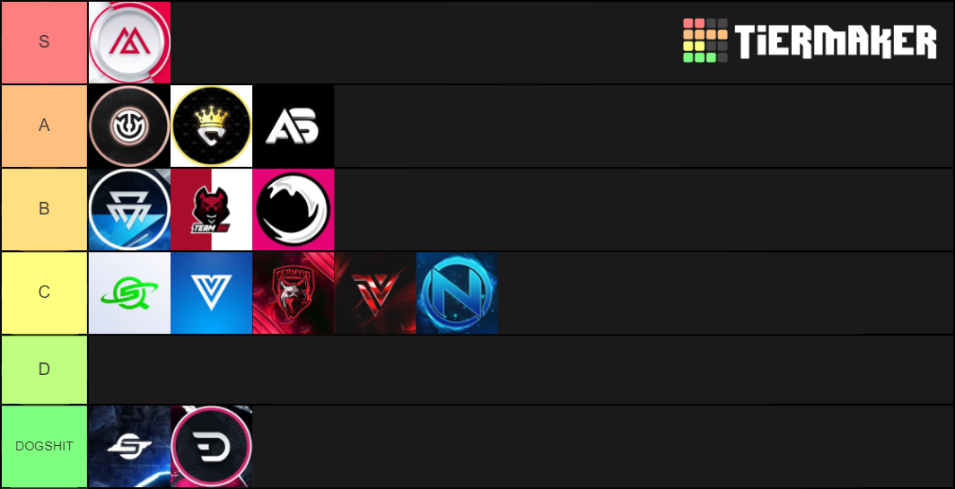 Instagram Fortnite Teams Tier List (Community Rankings)   TierMaker