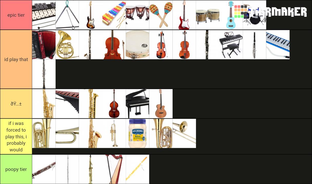 Instruments Tier List Community Rankings Tiermaker Instruments Tier List Community Rankings Tiermaker
