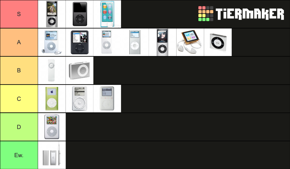 Ipod Models Tier List Community Rankings Tiermaker