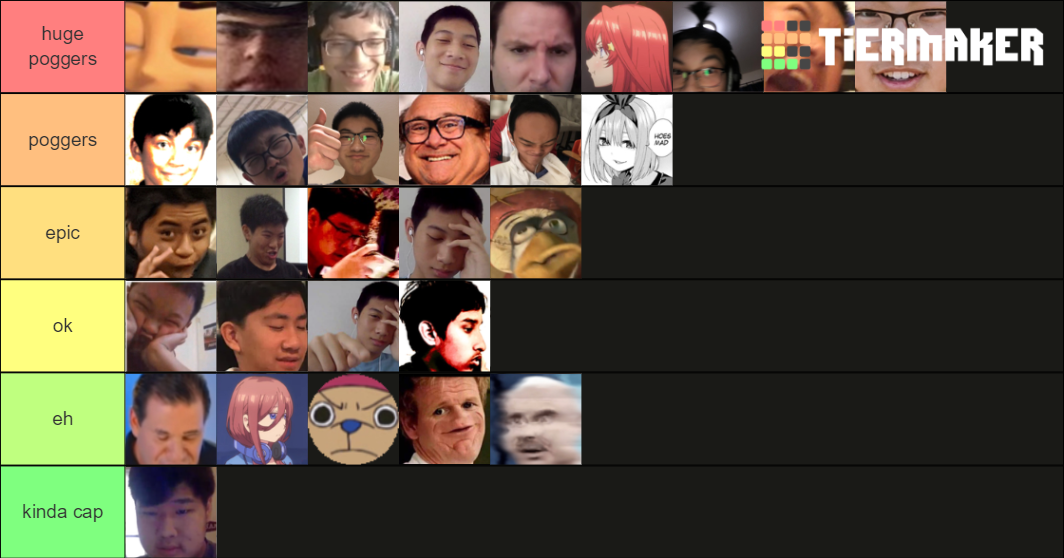 IRL emote Tier List (Community Rankings) - TierMaker