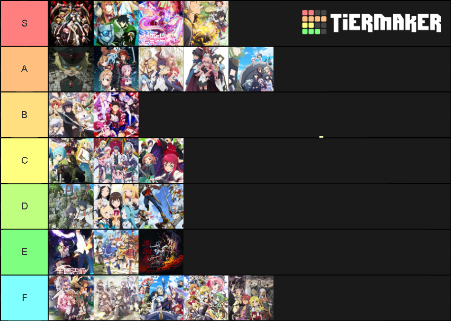 Isekai Anime Tier List (Community Rankings) - TierMaker