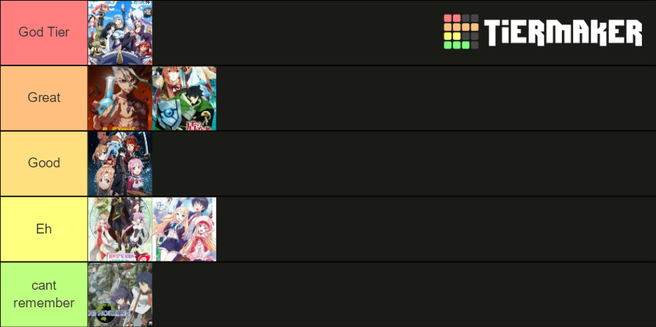 Isekai Tier List (Community Rankings) - TierMaker