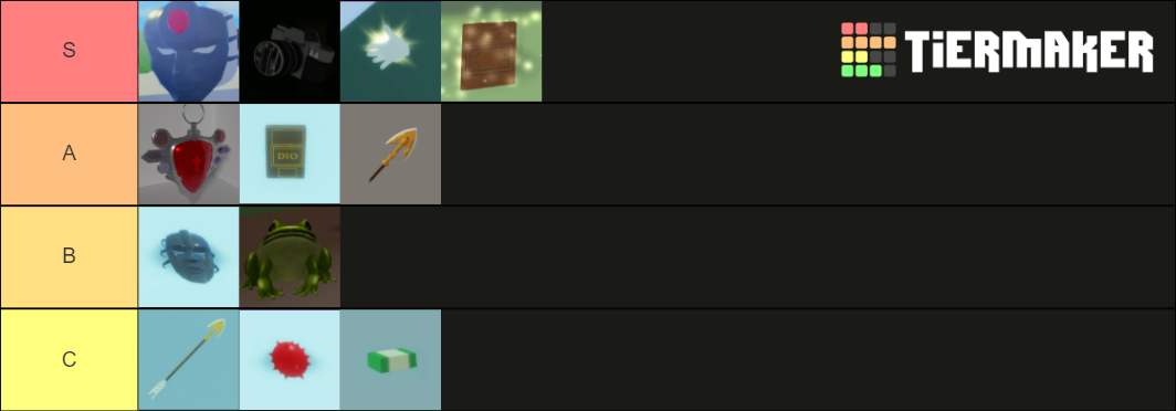 Item Tier List (Community Rankings) - TierMaker