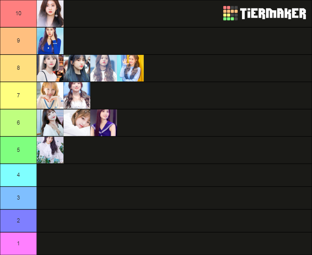Izone Ranking izone Tier List (Community Rankings) - TierMaker