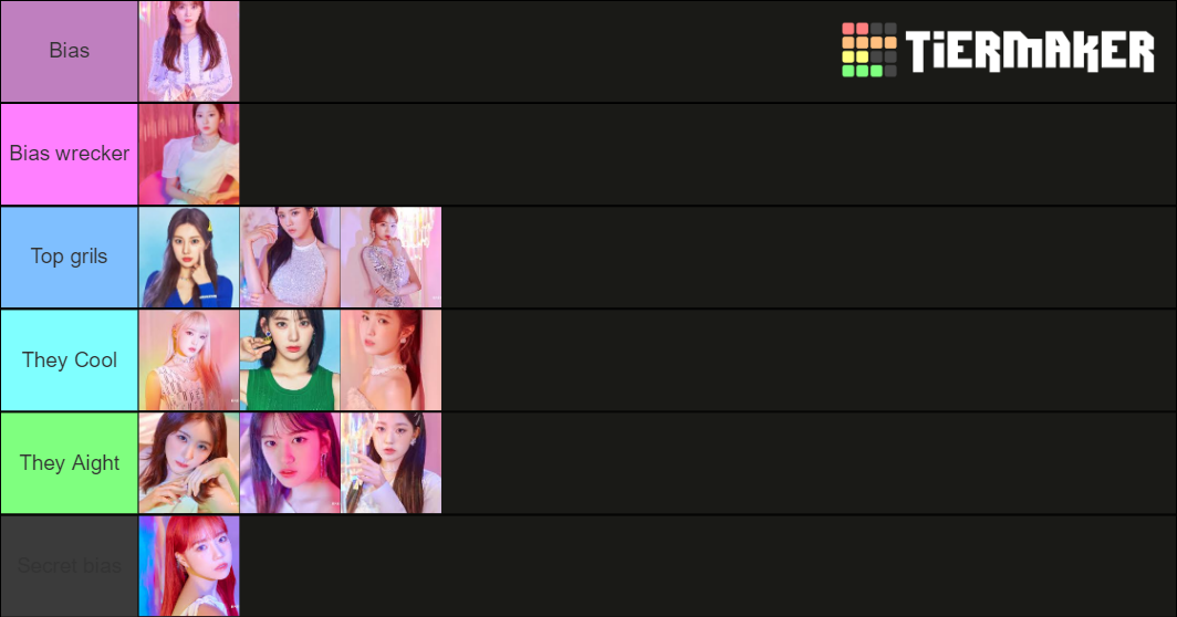 Izone Ranking Iz*One member Tier List (Community Rankings) - TierMaker
