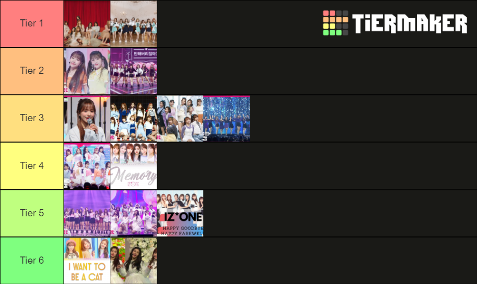 Izone Ranking IZ*ONE Songs Tier List (Community Rankings) - TierMaker