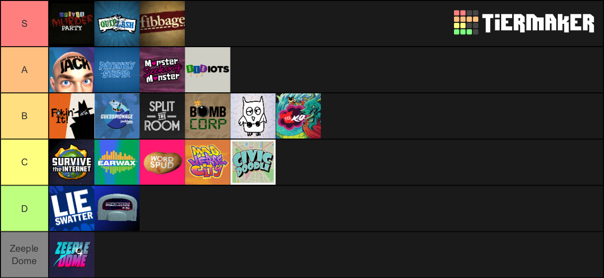 Jackbox Games (No sequels) Tier List (Community Rankings) - TierMaker