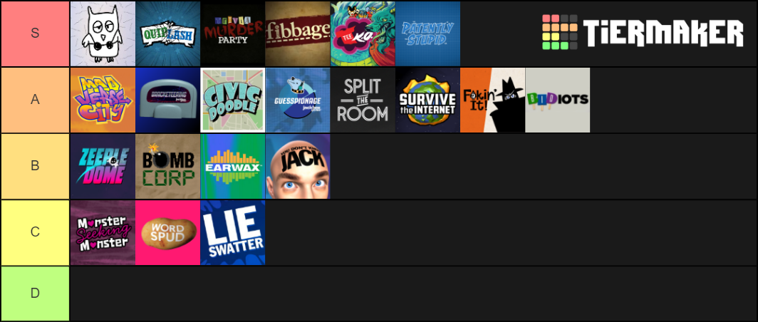 Jackbox Games (No sequels) Tier List (Community Rankings) - TierMaker