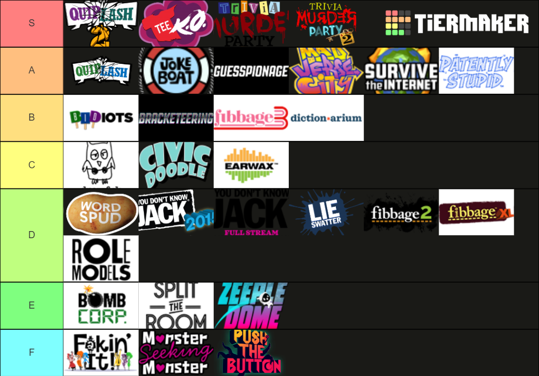 Jackbox Party Packs 16 Tier List Rankings) TierMaker