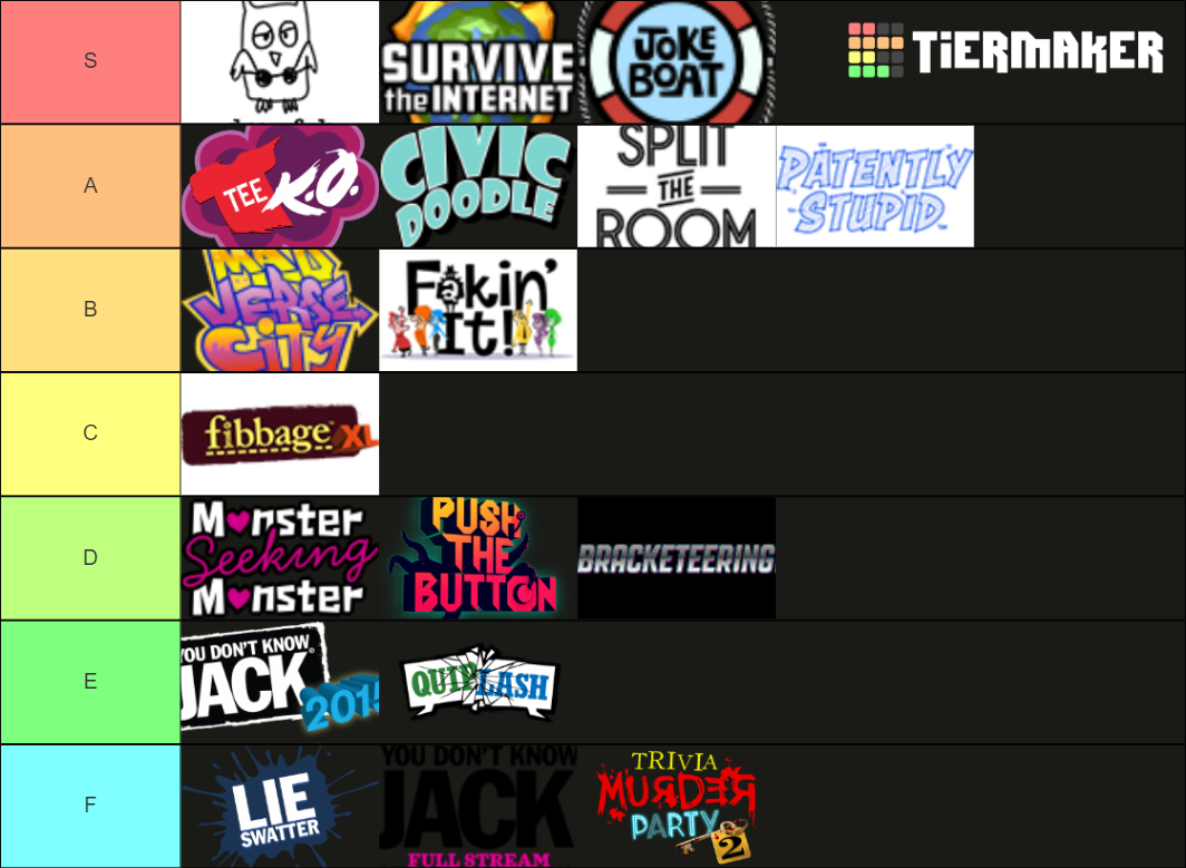 Jackbox Party Packs 16 Tier List Rankings) TierMaker