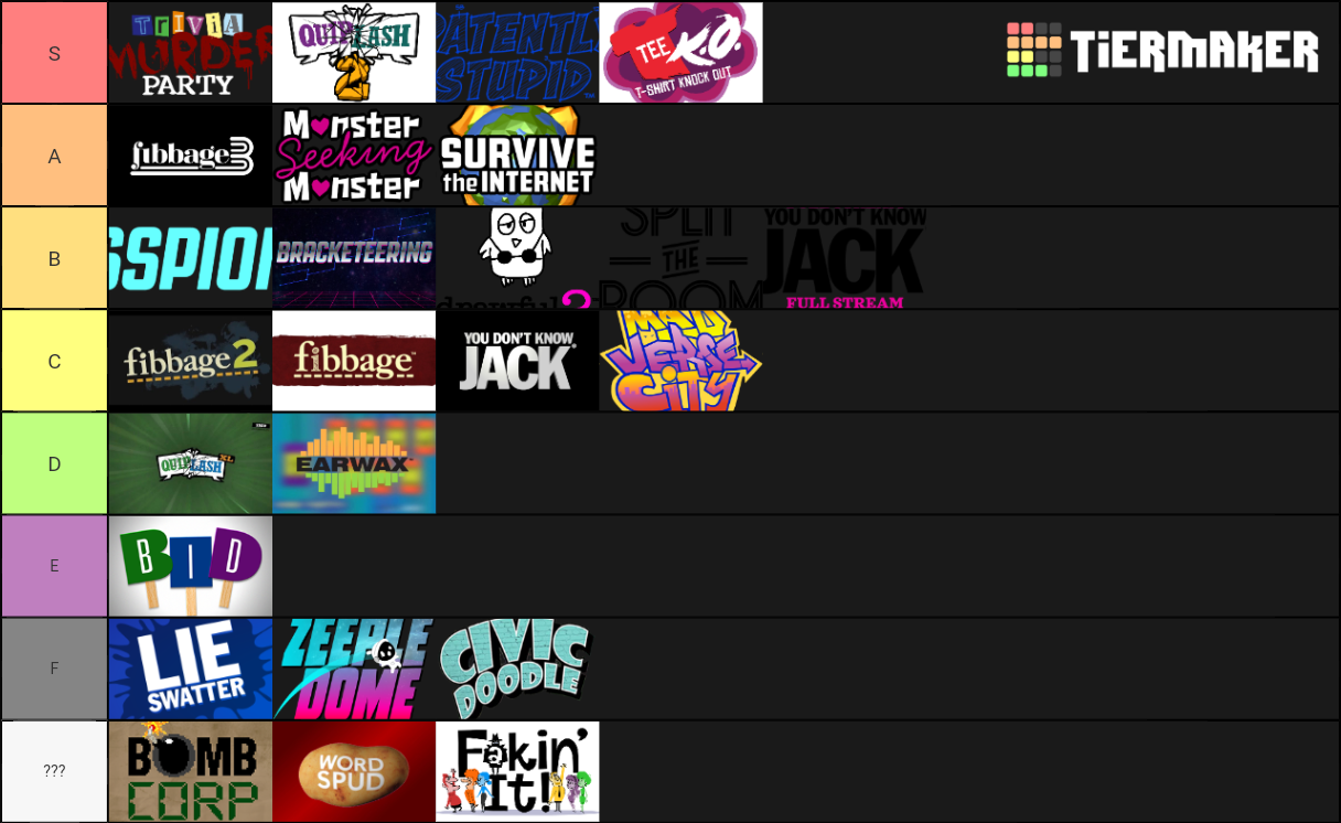 Jackbox Partypacks Tier List Community Rankings Tiermaker