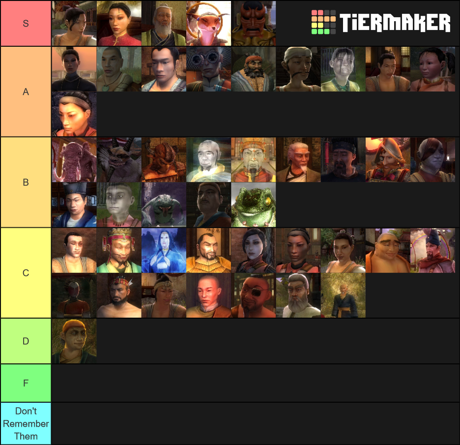 Jade Empire Characters Tier List Rankings) TierMaker
