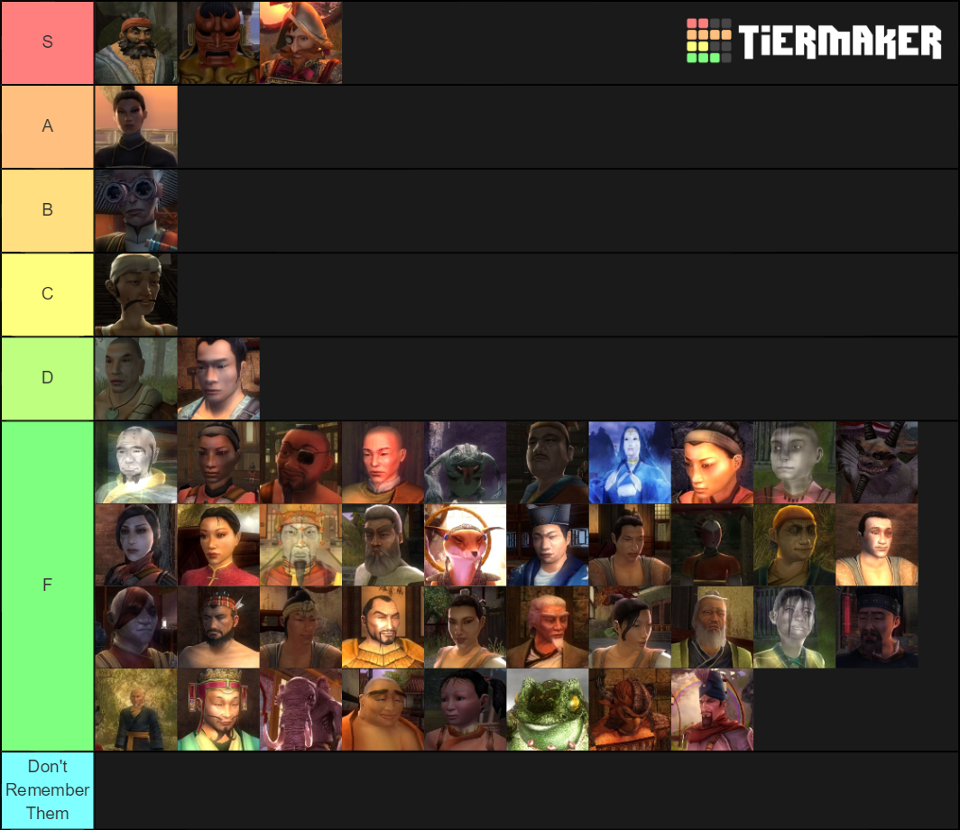 Jade Empire Characters Tier List (Community Rankings) - TierMaker