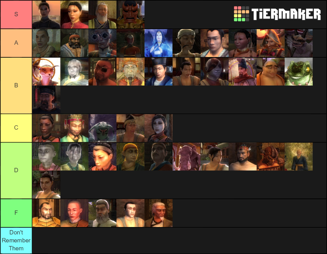 Jade Empire Characters Tier List Rankings) TierMaker