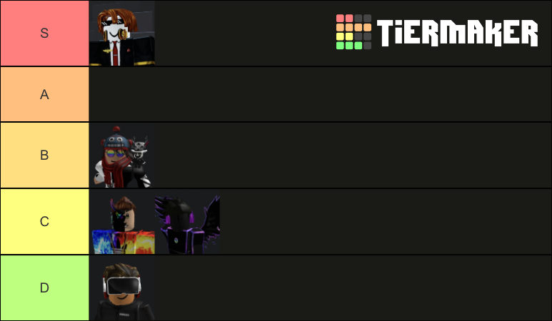 Jailbreak Tier List (Community Rankings) - TierMaker