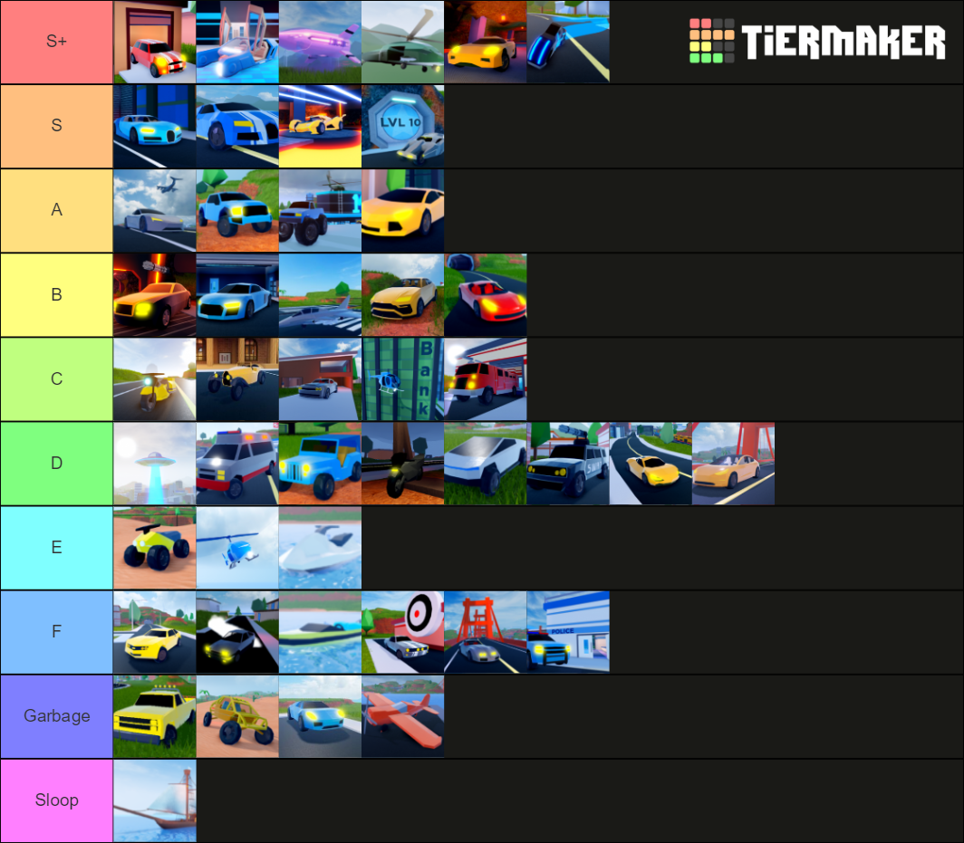 Jailbreak Vehicles 2020 Tier List Rankings) TierMaker