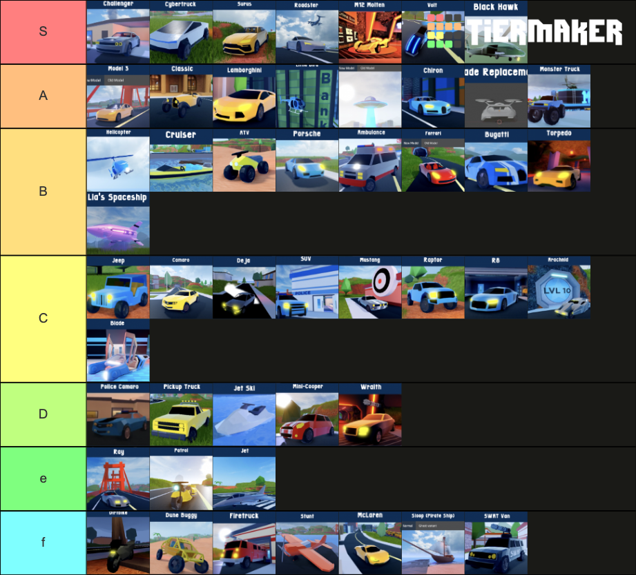 Jailbreak Vehicles Tier List (Community Rankings) - TierMaker