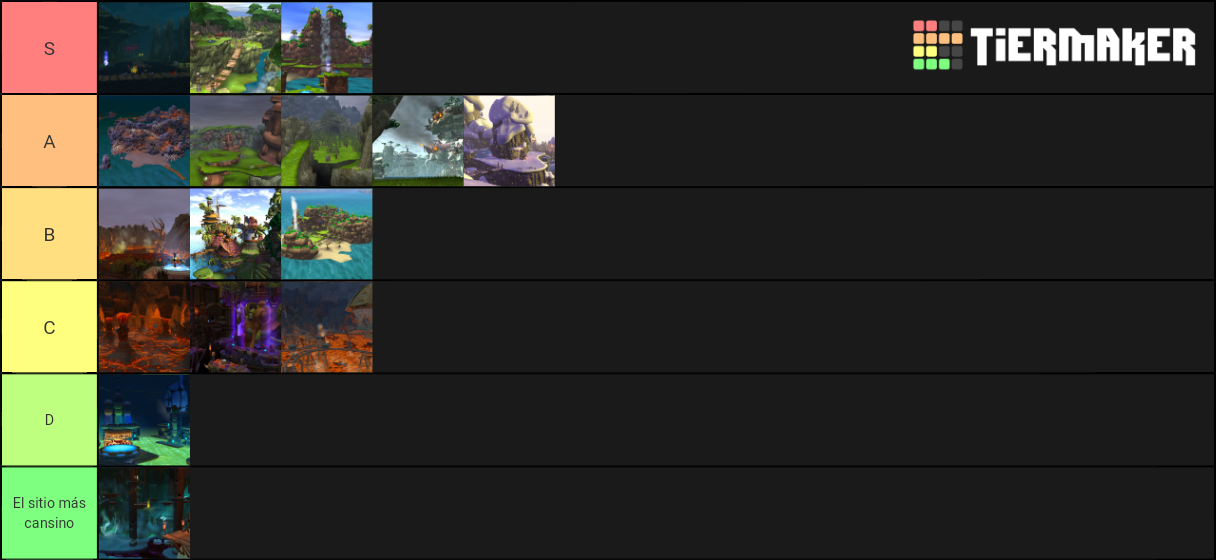 Jak And Daxter The Precursor Legacy Level Tier List Community jak-and-daxter-the-precursor-legacy-level-tier-list-community