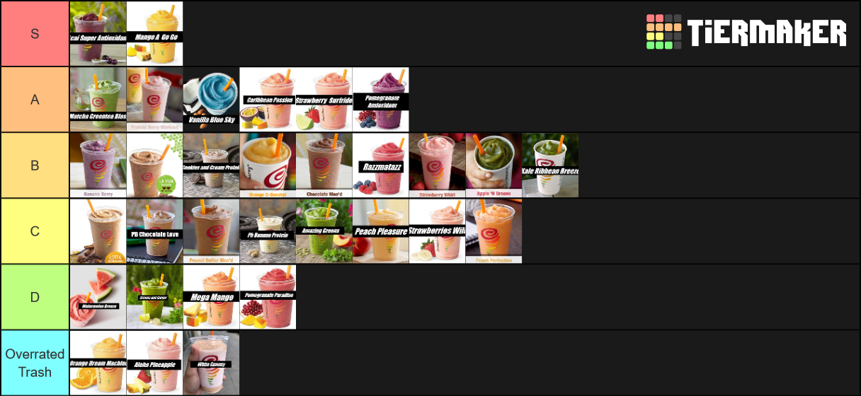 Jamba Juice Smoothies 2.0 Tier List Rankings) TierMaker