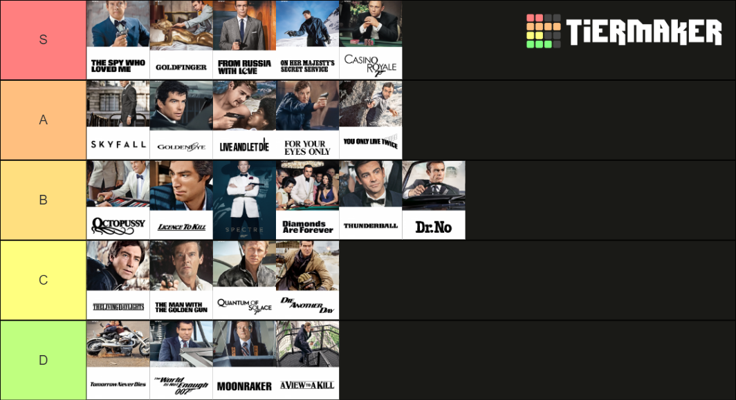 James Bond Films Tier List Community Rankings Tiermaker