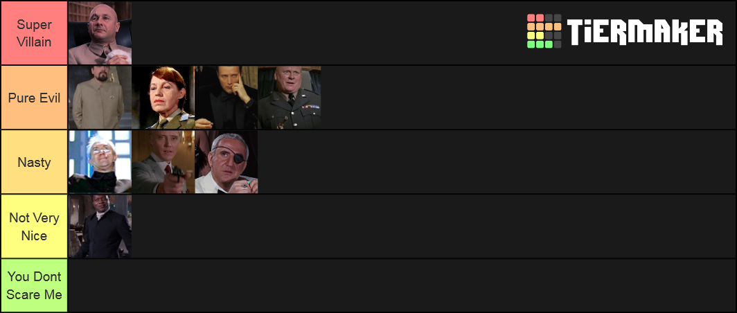 James Bond Villains Tier List (Community Rankings) - TierMaker