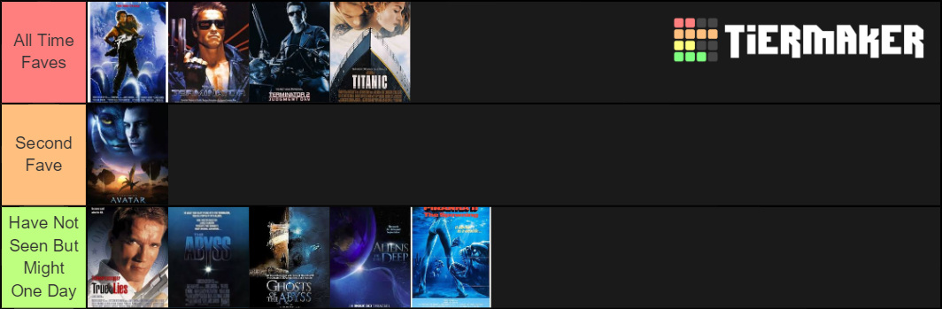 James Cameron's Films Tier List (Community Rankings) - TierMaker