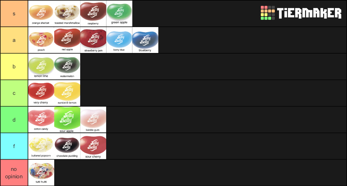 jelly bean flavors Tier List Rankings) TierMaker