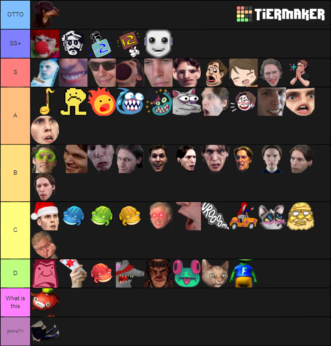 Jerma Emotes Tier List Rankings) TierMaker