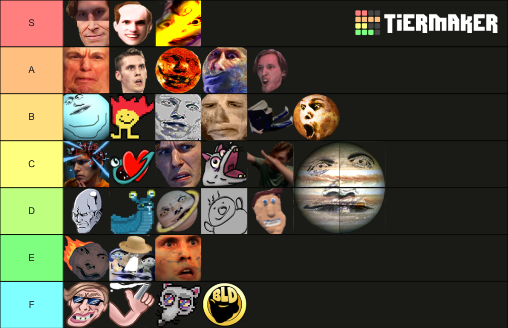 Jerma Emotes Tier List Rankings) TierMaker