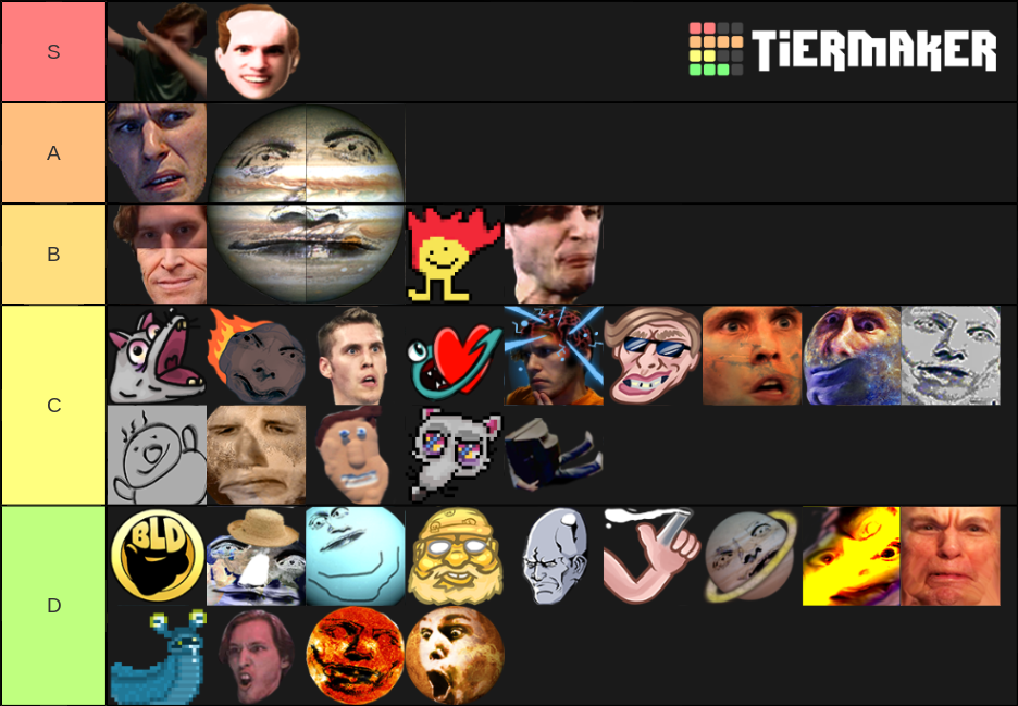 Jerma985 Emotes Tier List Rankings) TierMaker