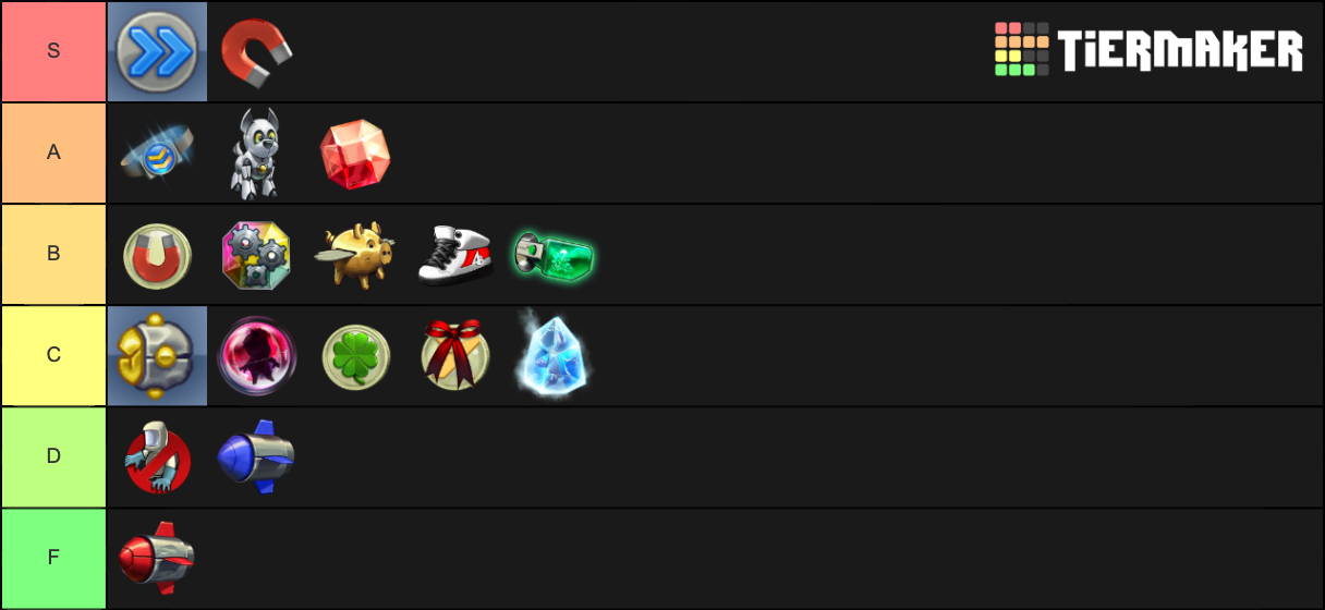 Jetpack Joyride Gadgets Tier List Rankings) TierMaker
