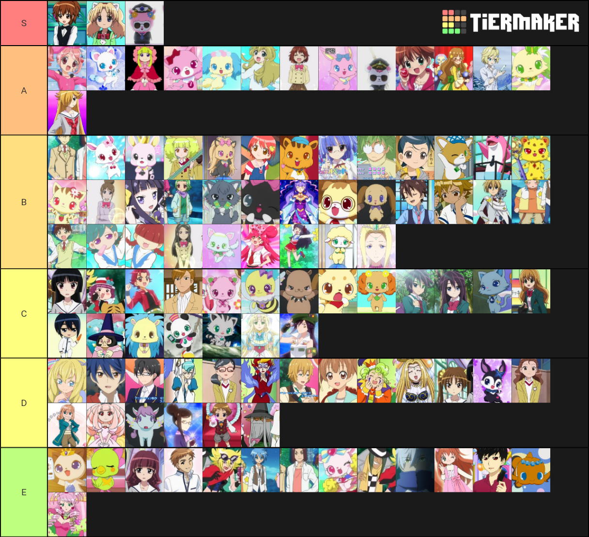 Jewelpet characters Tier List Rankings) TierMaker