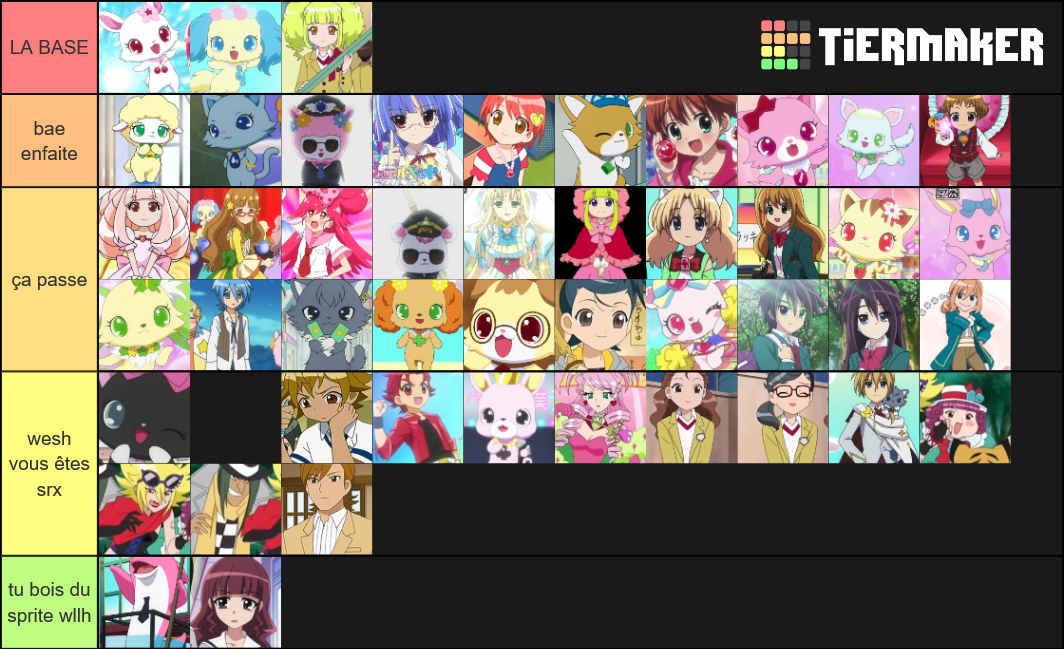 Jewelpet characters Tier List Rankings) TierMaker