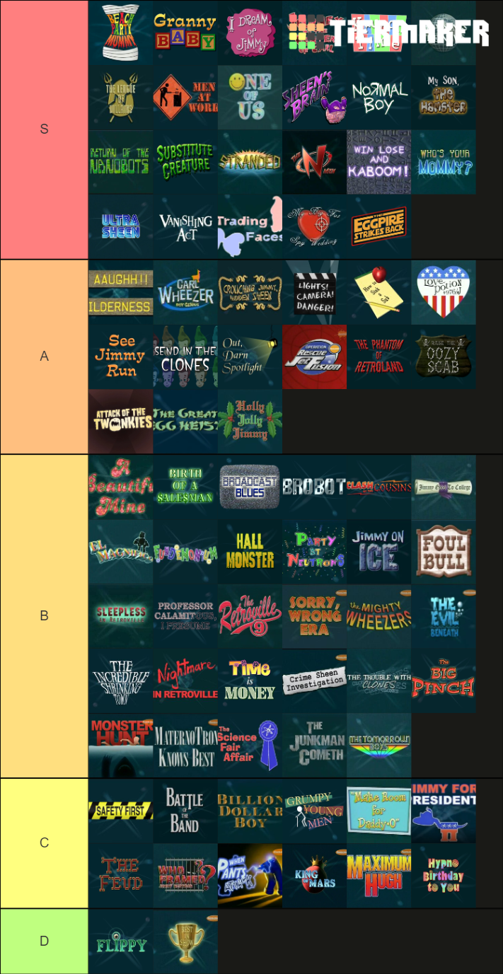 Jimmy Neutron Episodes Tier List (Community Rankings) - TierMaker