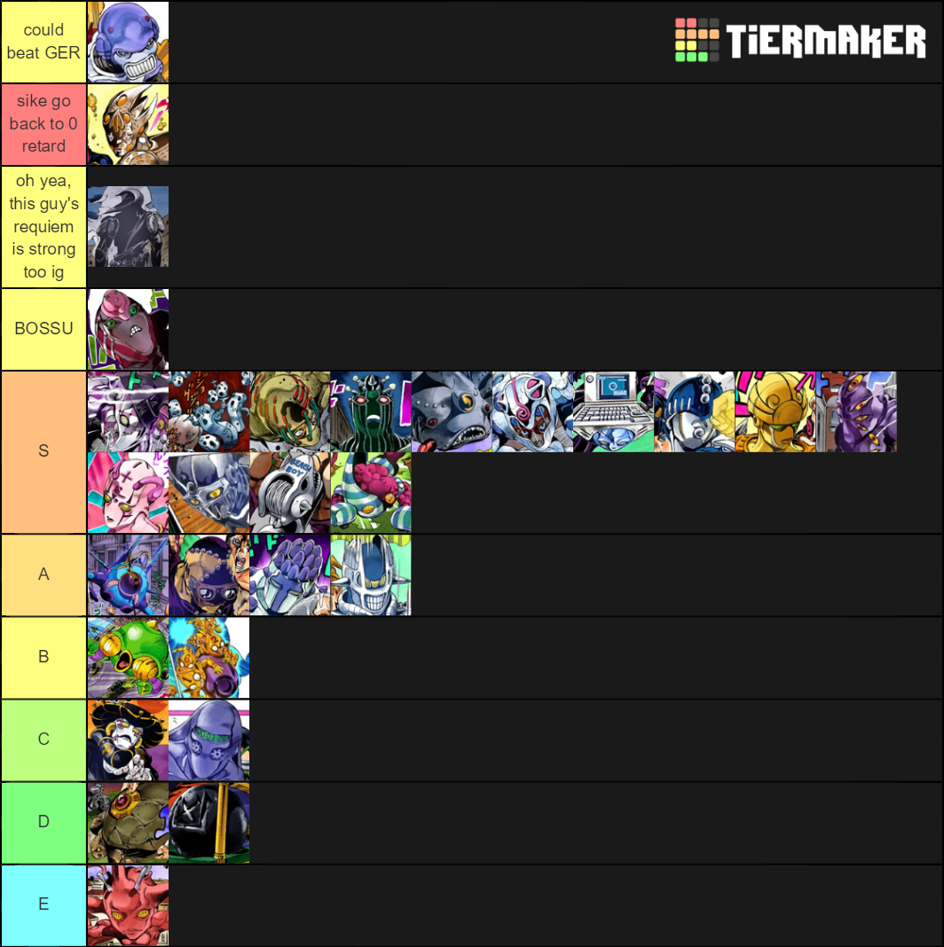 JJBA golden wind stand ranking Tier List (Community Rankings) - TierMaker