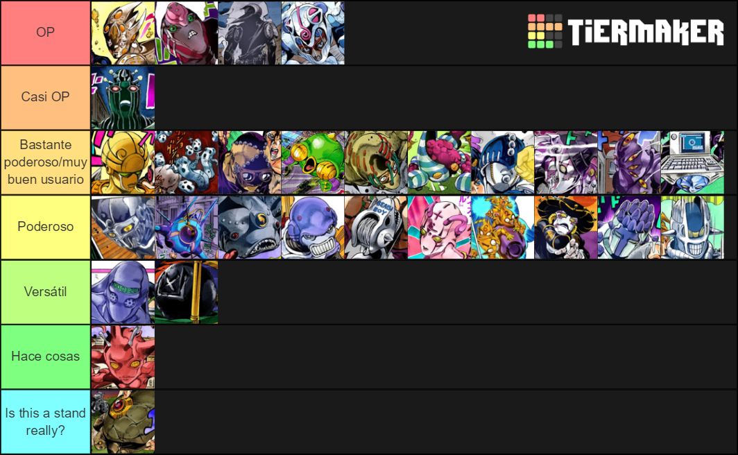 JJBA golden wind stand ranking Tier List (Community Rankings) - TierMaker