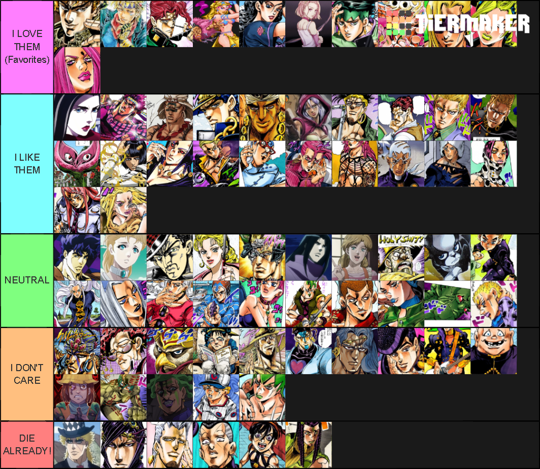 Create A Most Powerful Protagonistvillain Stand Jjba vrogue.co