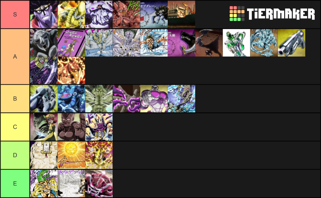JJBA Part 3 Stand Worst to best 999999999 Tier List