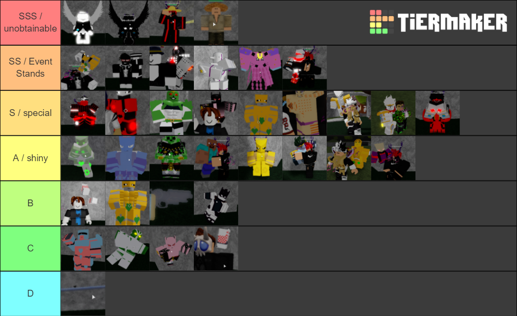 JJBDW stand rarity Tier List (Community Rankings) - TierMaker