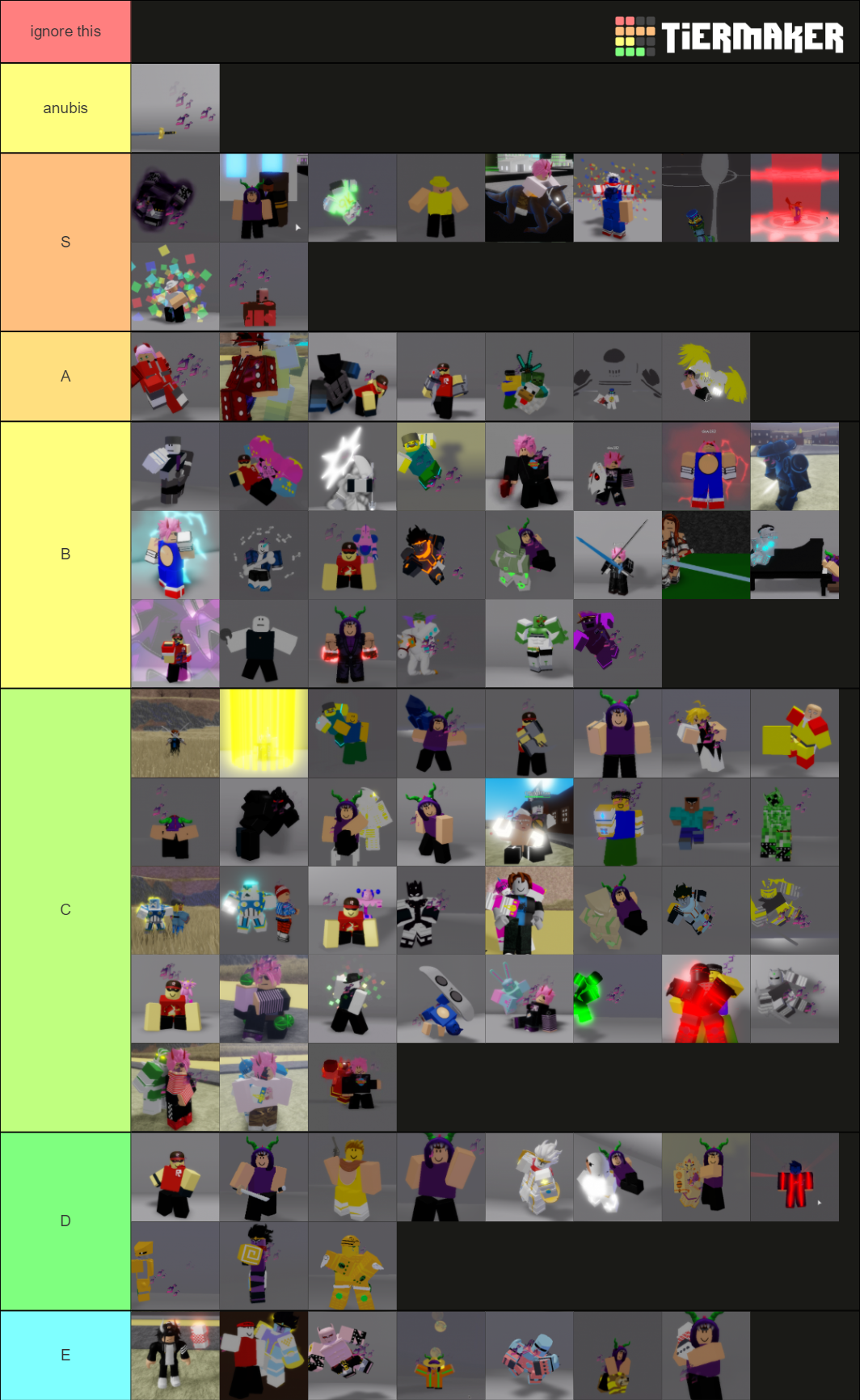 JJBTP (Roblox Game) Stand Tier List (Community Rankings) - TierMaker