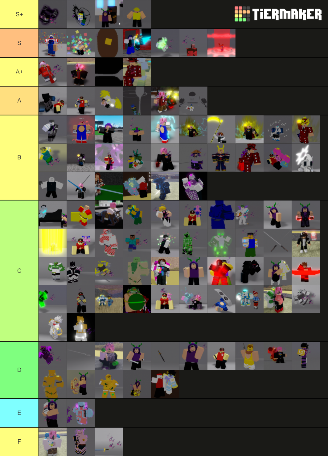 Jjbtp (roblox Game) Stand Tier List (community Rankings) - Tiermaker