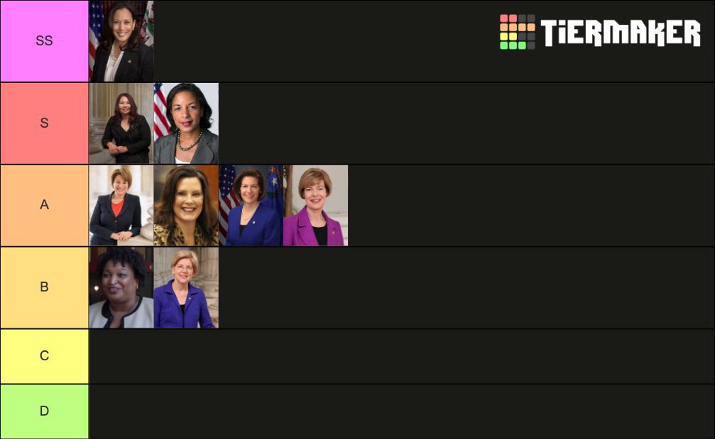 Joe Biden VP Picks Tier List (Community Rankings) - TierMaker